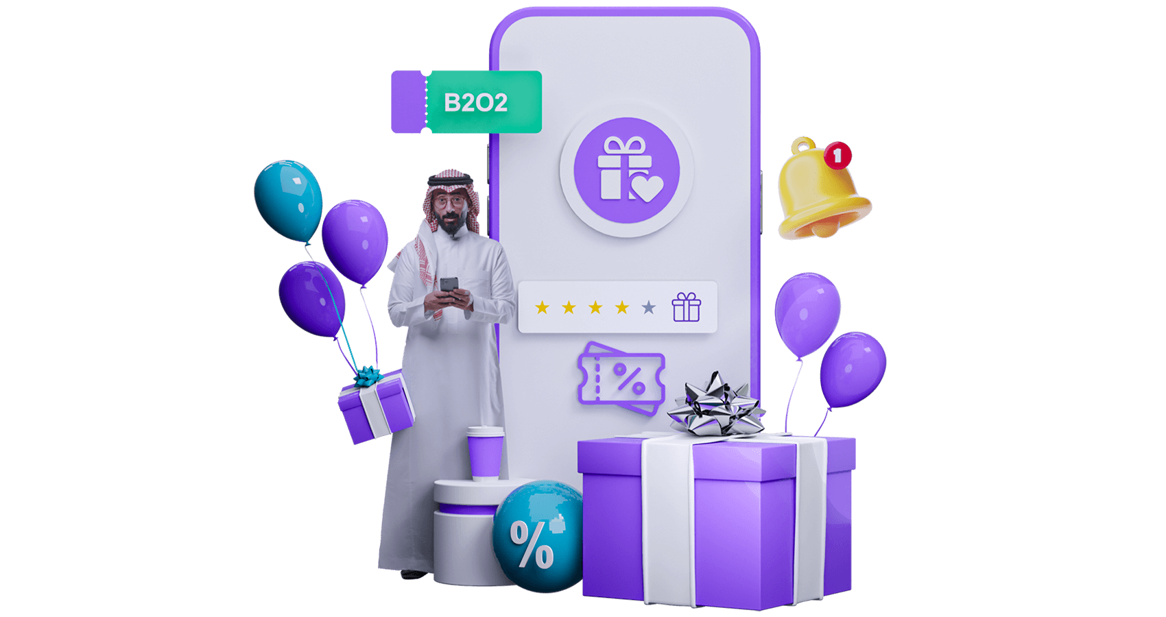 برامج الولاء والحلول التسويقية