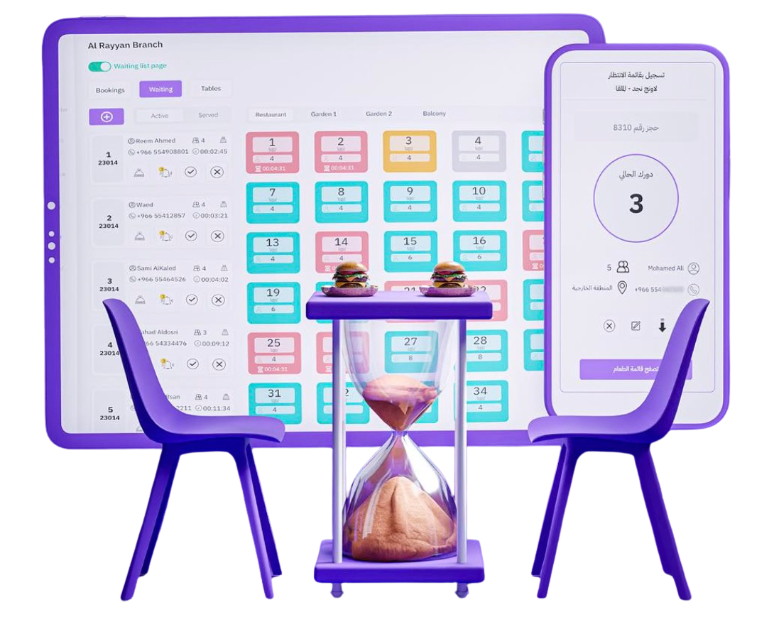 نظام إدارة طوابير الانتظار للمطاعم - تتبع دورك إلكترونياً